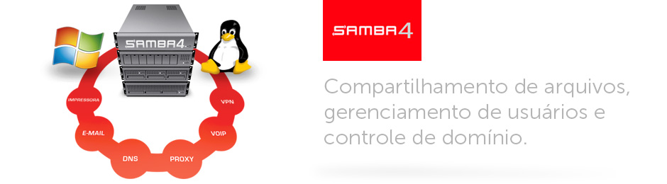 SAMBA4